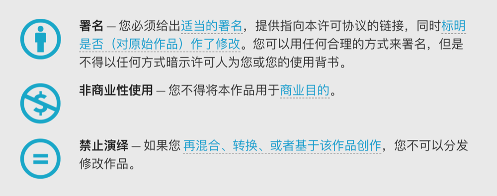 Creative Commons Attribution-NonCommercial-NoDerivs 3.0 协议要点